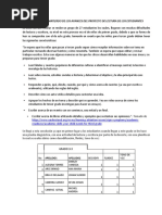 Folio 1. Informe Sistematizado Datos de Avance en La Lectura Por Parte de Los Estudiantes