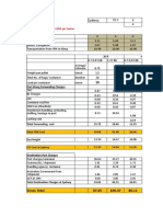 Sydney 96 T: All Cost Numbers Are in USD Per Tonne