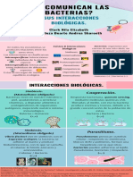 Interacciones Biológicas de Las Bacterias - Clark Nila Elizabeth