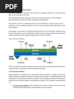 Method of Payment