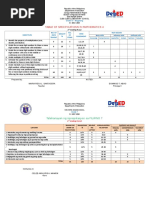 Mga Uri NG Pagbabagong Morpoponemiko