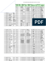 Data Base Hk2 BKD