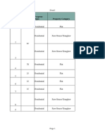 Property Sheet Xy