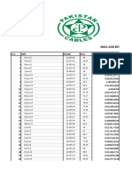 Pakistan Cables Wacc Calculation