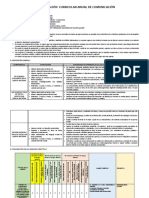 Programación Curricular Anual de Comunicación Tercer Grado 2019