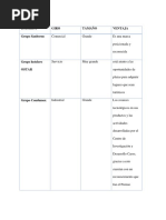 Trabajo Caso CARSON