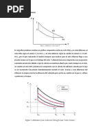 Grafico Presión Vs Volumen