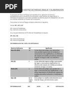 Nueva GTC 45 Matriz de Riesgo Analis y Elaboracion