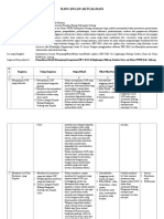 Revisi Formulir Rancangan Aktualisasi