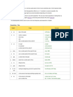 Dictionary Literature Study Tips: Prepositions