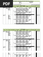 Individual Performance Commitment and Review Form (Ipcrf) For Teacher I-Iii