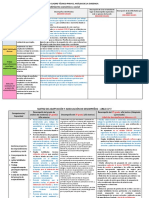 Cuadro Técnico para El Análisis de La Evidencia - Ept