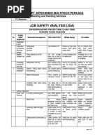 Job Safety Analysis (Jsa) : Pt. Niteksindo Multitech Perkasa