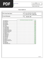 Trainees Eligible List: Government of The Punjab