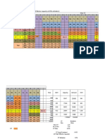 Master Plan Worksheet