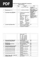 Daftar Keb Peralatan Ekofis 2012