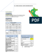 Memoria de Calculo