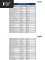 Distributivo de Personal Parte 1 PDF