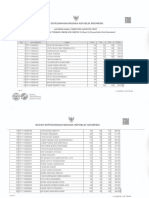 SKD Hari I Sesi 2 PDF