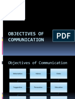 Objectives of Communication