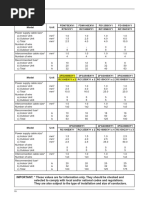 Pages From FDM (Ducted Split R22) - 6 PDF