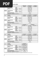 Pages From FDM (Ducted Split R22) - 7 PDF