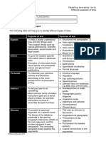 Hints and Tips About Text 