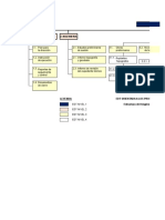 EDT - Proyecto Puente