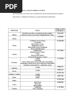 Doctrina de La Actividad Pecuaria