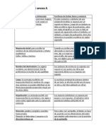 Cuadro Comparativo