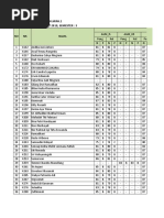 Sman 5 Tebo Leger Nilai Siswa Kelas Xi - Mipa.1 Tahun Pelajaran: 2018 / 2019, Semester: 3