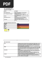 Solar Risk Matrix