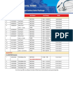 Nurture Test Schedule Neet Aiims