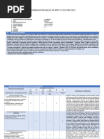 Modelo de Programación y Unidad Arte y Cultura Nuevo Currículo