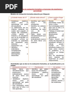 La Relación Entre La Evaluación Formativa y El Proceso de Enseñanza y Aprendizaje