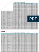 Especialiasta 2018 Nacional