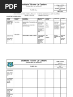 Plan de Clase Lectura Critica Segundo Periodo