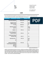 Test Method Typical Properties