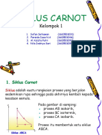 Siklus Carnot