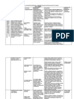 Matriz de Competencias Ept - 2019 - Ultimo2 Final