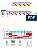 Jadwal Gizi