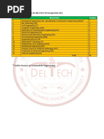 Seat Distribution For NRI