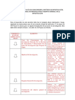 Preguntas Específicas y Objetivos Específicos