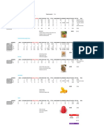 Estandarización de Recetas