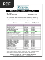 Matrix Switchers Field Replaceable Parts: Description DC Inventory SCO, Repair Center