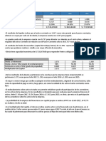 Ratios Financieros Con Interpretación