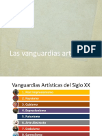 Las Vanguardias Artisticas Del Siglo XX