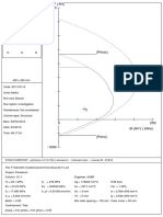 Structurepoint - Spcolumn V5.10 (TM) - Licensed To: - Unknown User - License Id: - 27ac5