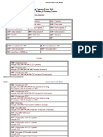 Common G-Codes For CNC Machines