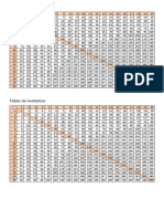 Tablas de Multiplicar (Hasta El 20